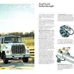 1984 Ford LN-Series Trucks (Cdn)-04-05
