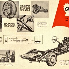 1950 Monarch (Cdn)_Page_7