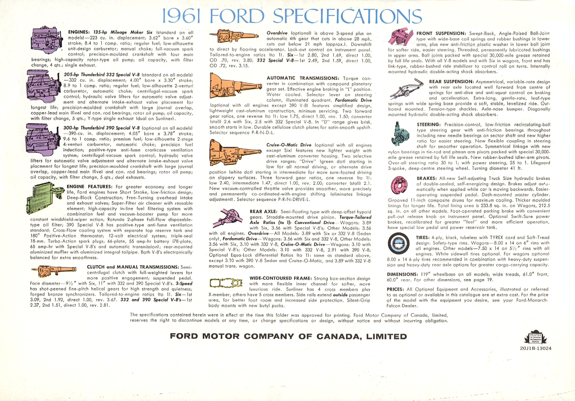 1961 Ford (Cdn)-20