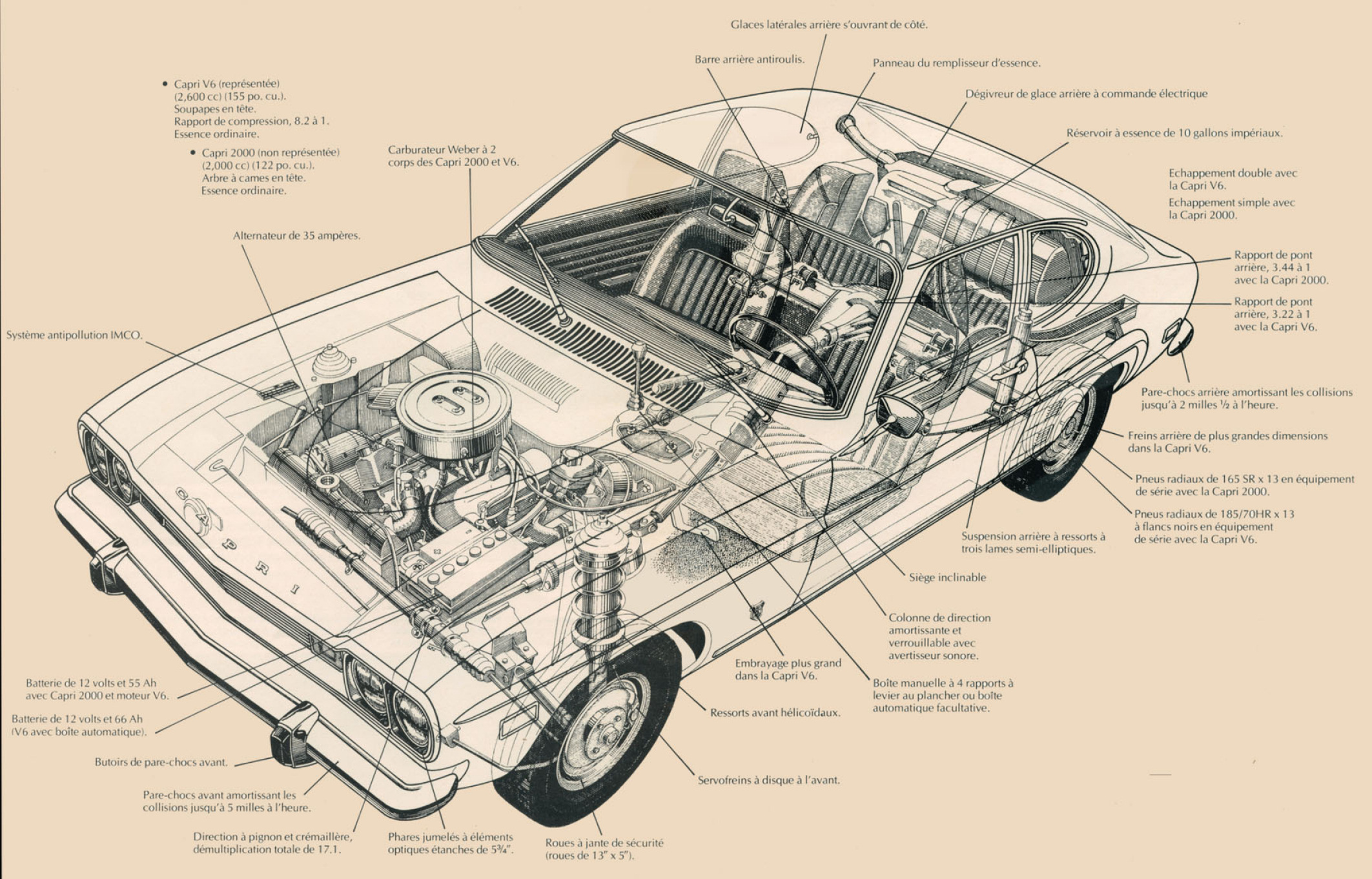 1973_Ford_Capri_Cdn-Fr-10-11