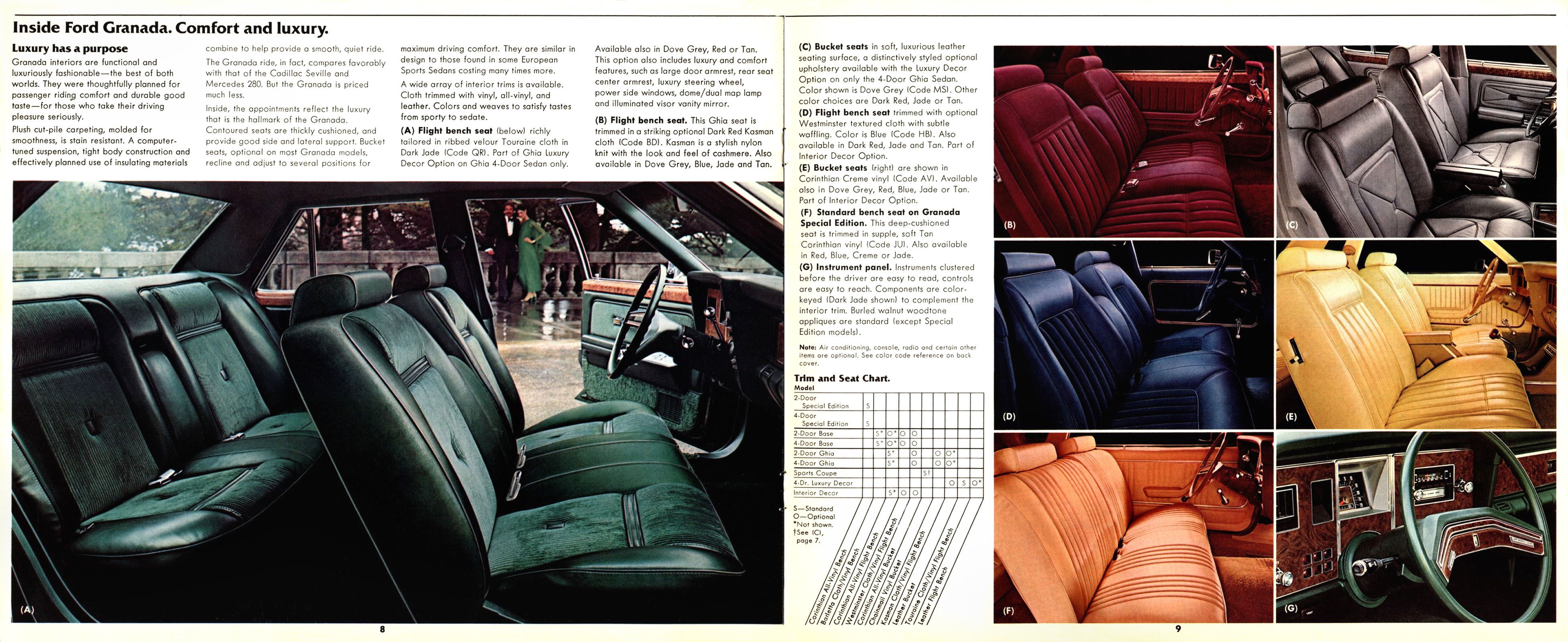 1977 Ford Granada (Cdn)_Page_5