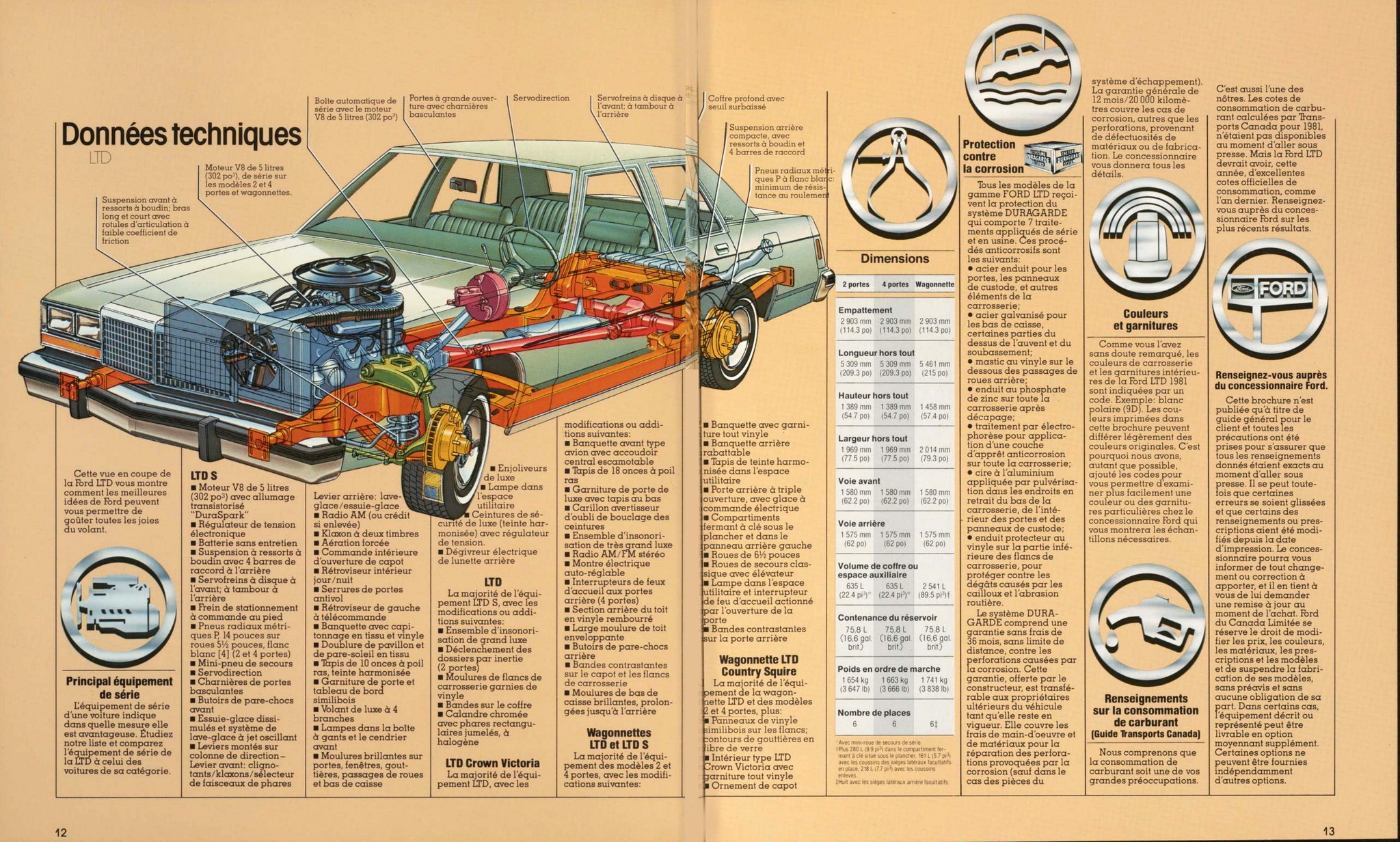 1981 Ford LTD Brochure (Cdn-Fr) 12-13