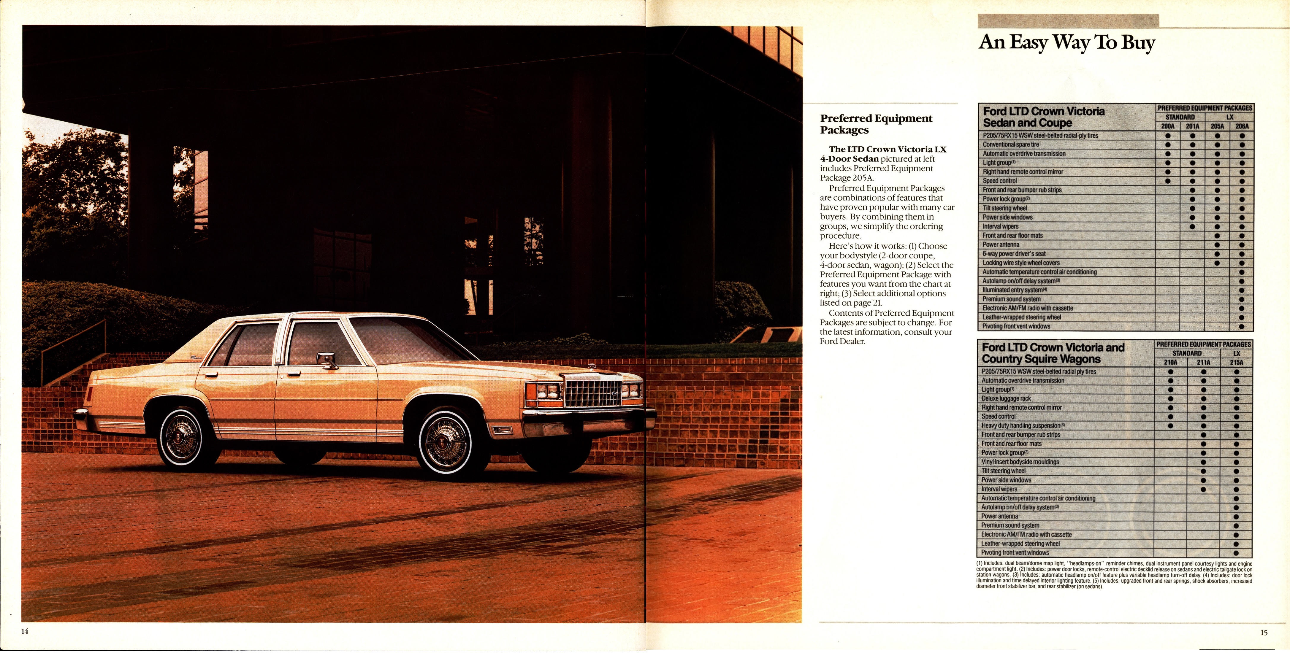 1987 Ford LTD Crown Victoria Brochure (Cdn) 14-15