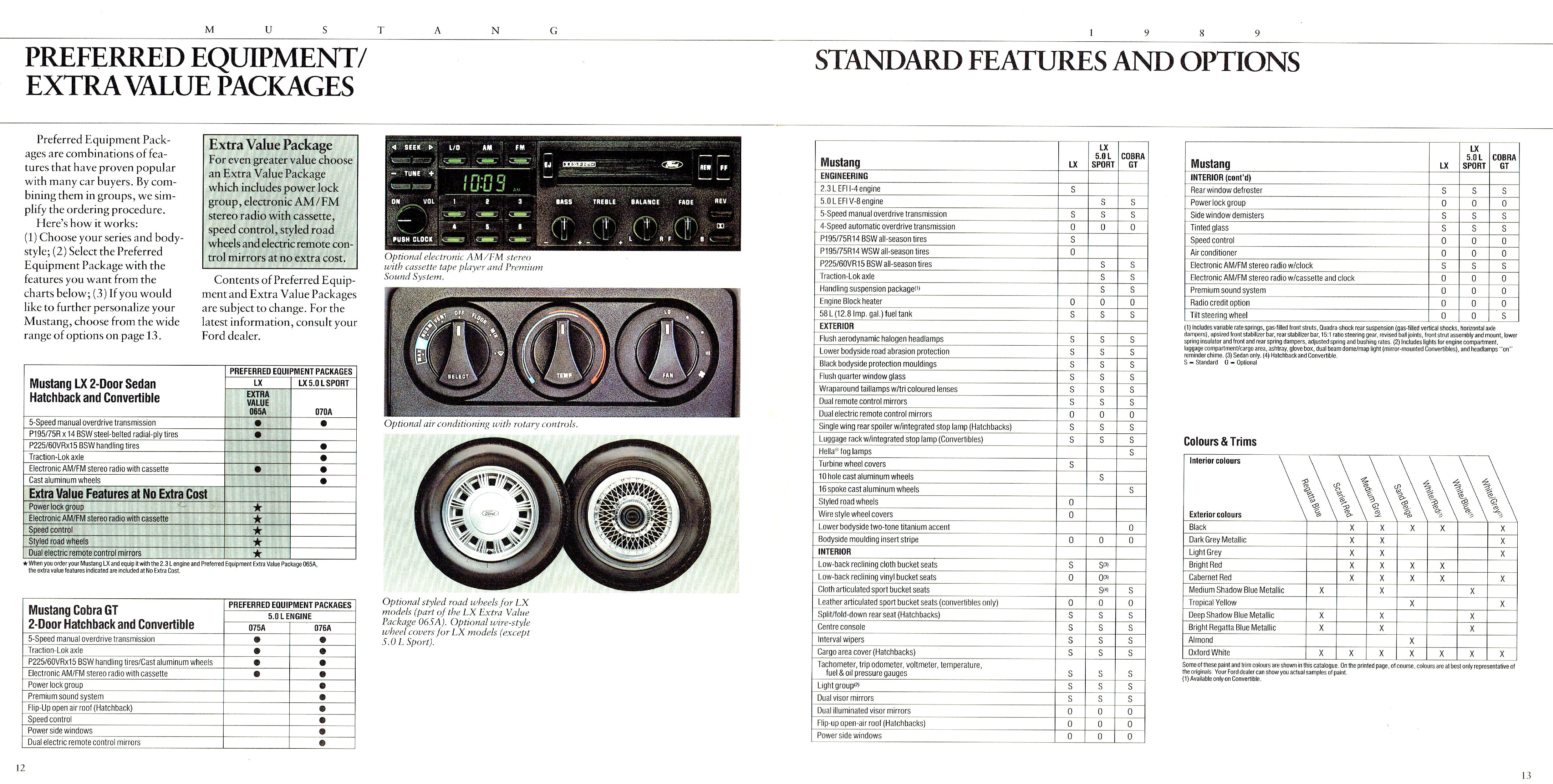 1989 Ford Mustang (Cdn)-12-13