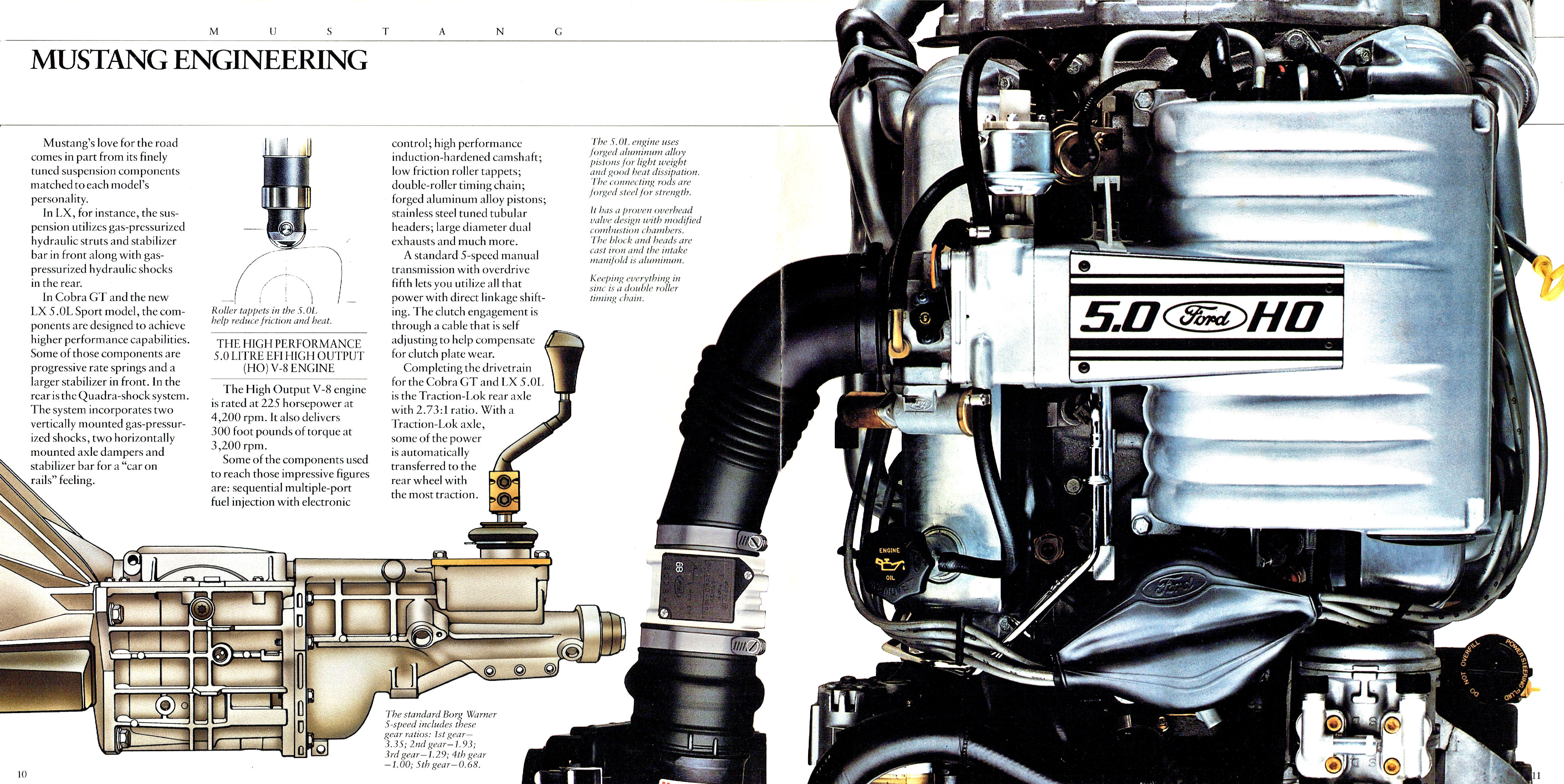 1989 Ford Mustang (Cdn)-10-11