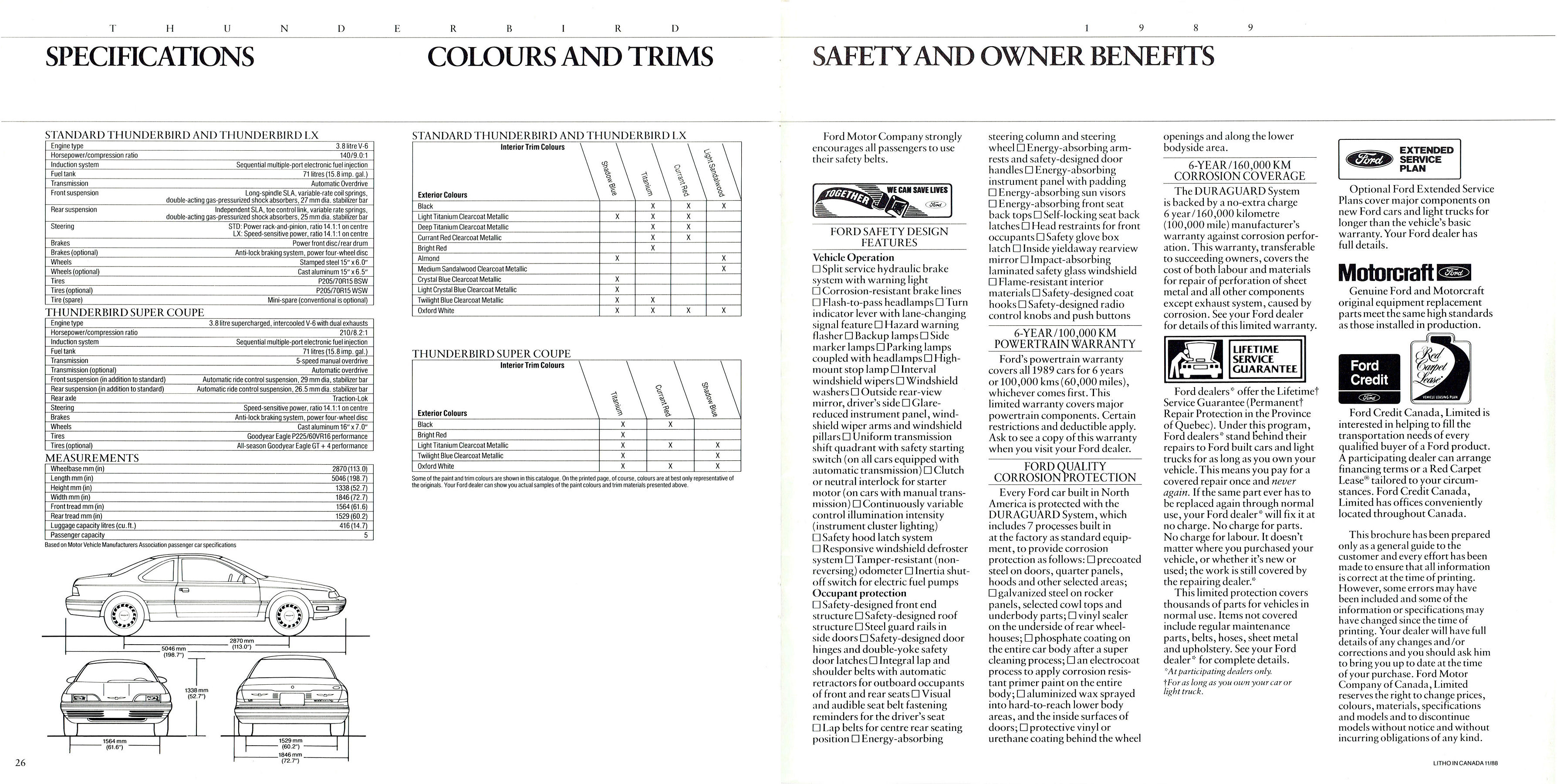 1989 Ford Thunderbird (Cdn) (TP).pdf-2024-5-1 20.33.0_Page_14