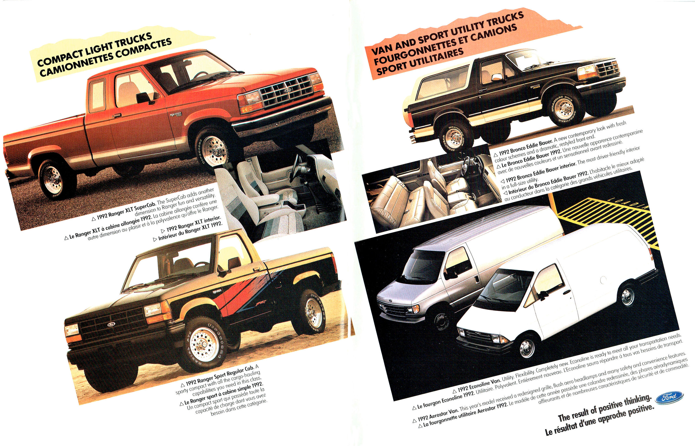 1992_Ford_Canada_Road_Atlas__Guide-40-41