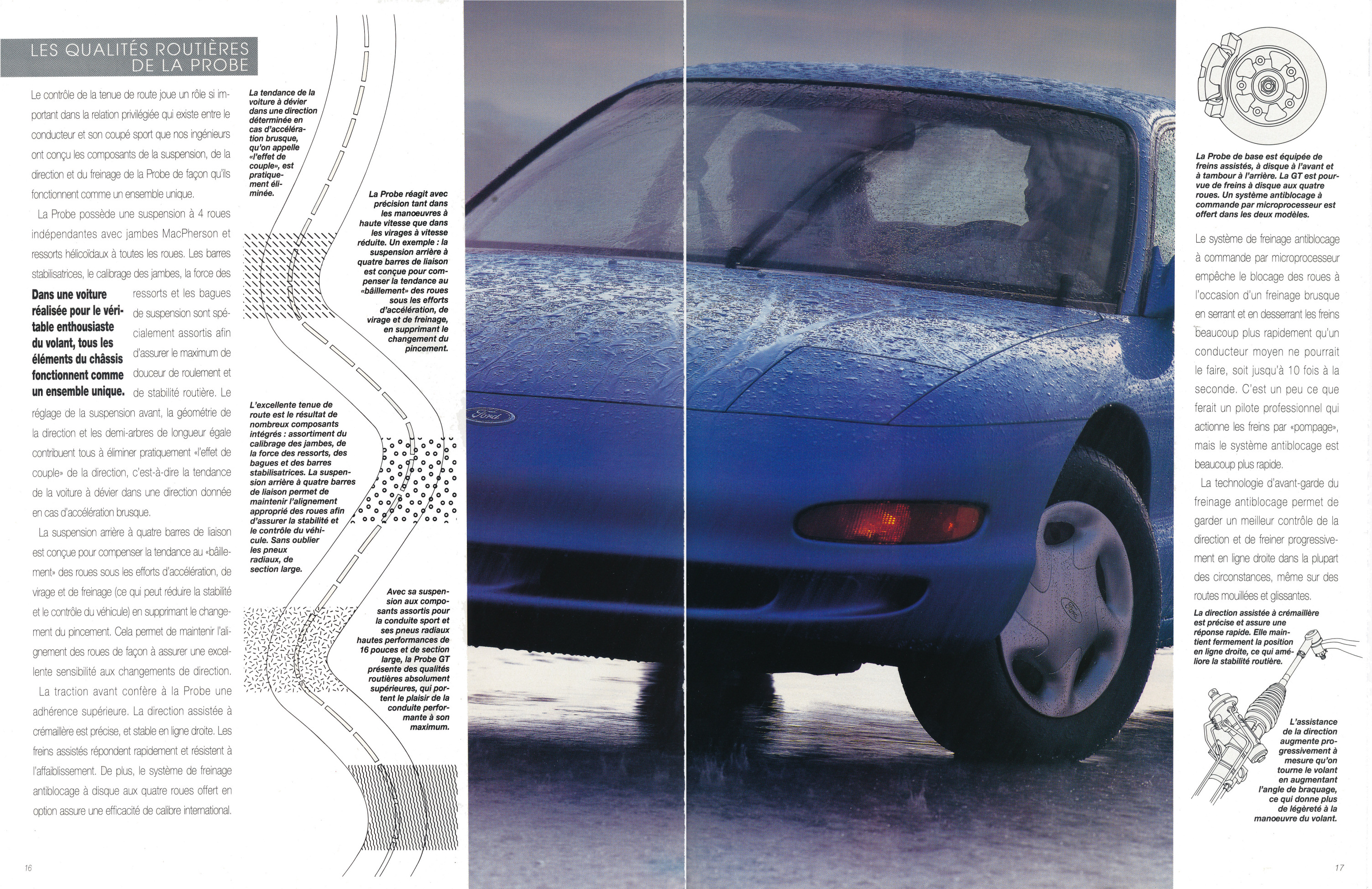 1993_Ford_Probe_Cdn-Fr-16-17