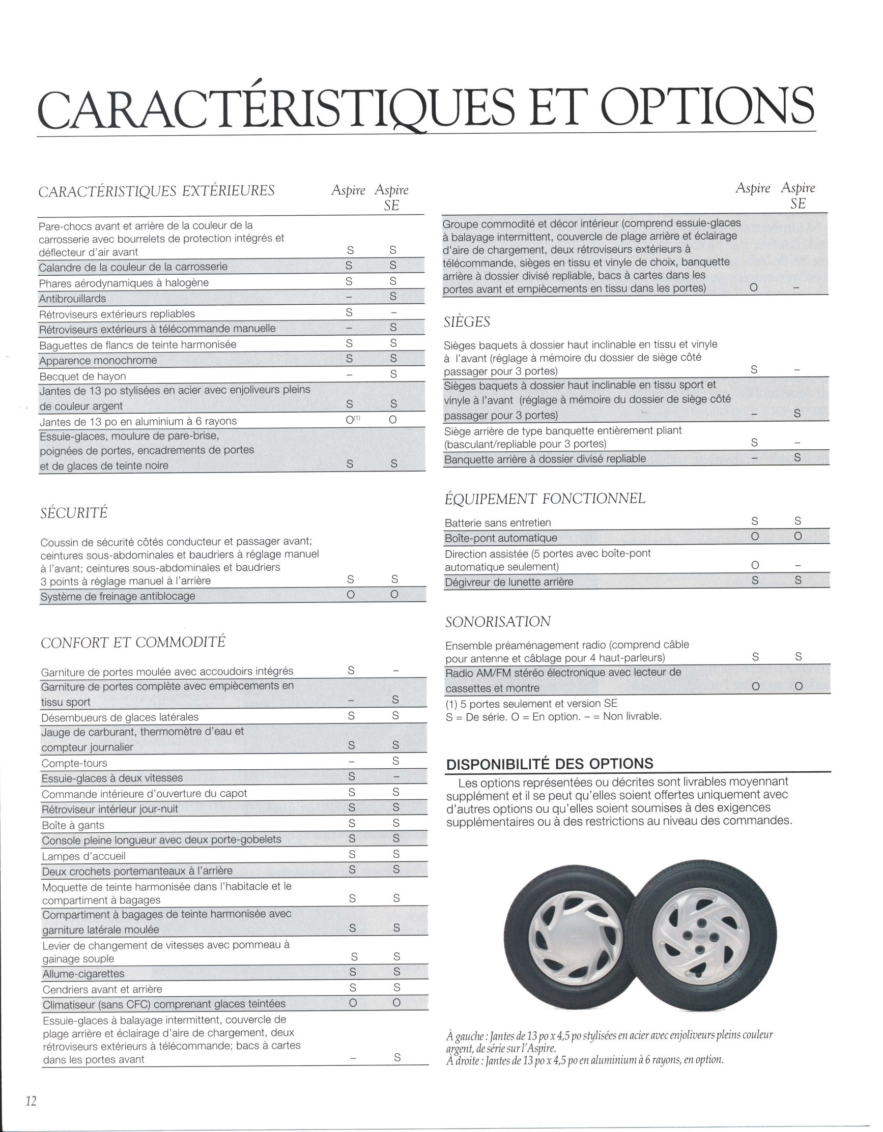 1995_Ford_Aspire_Cdn-Fr-12