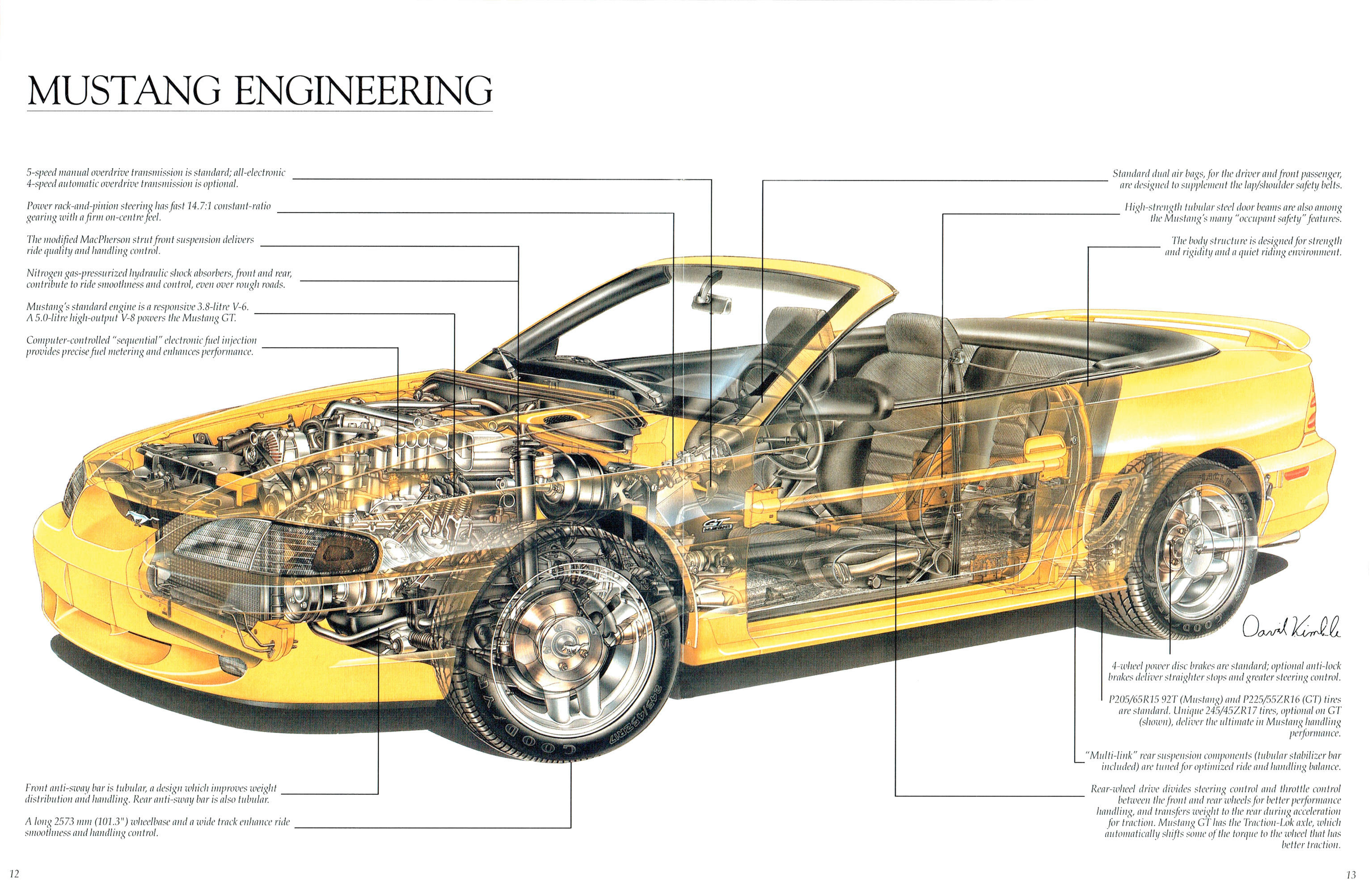 1995_Ford_Mustang_Cdn-12-13