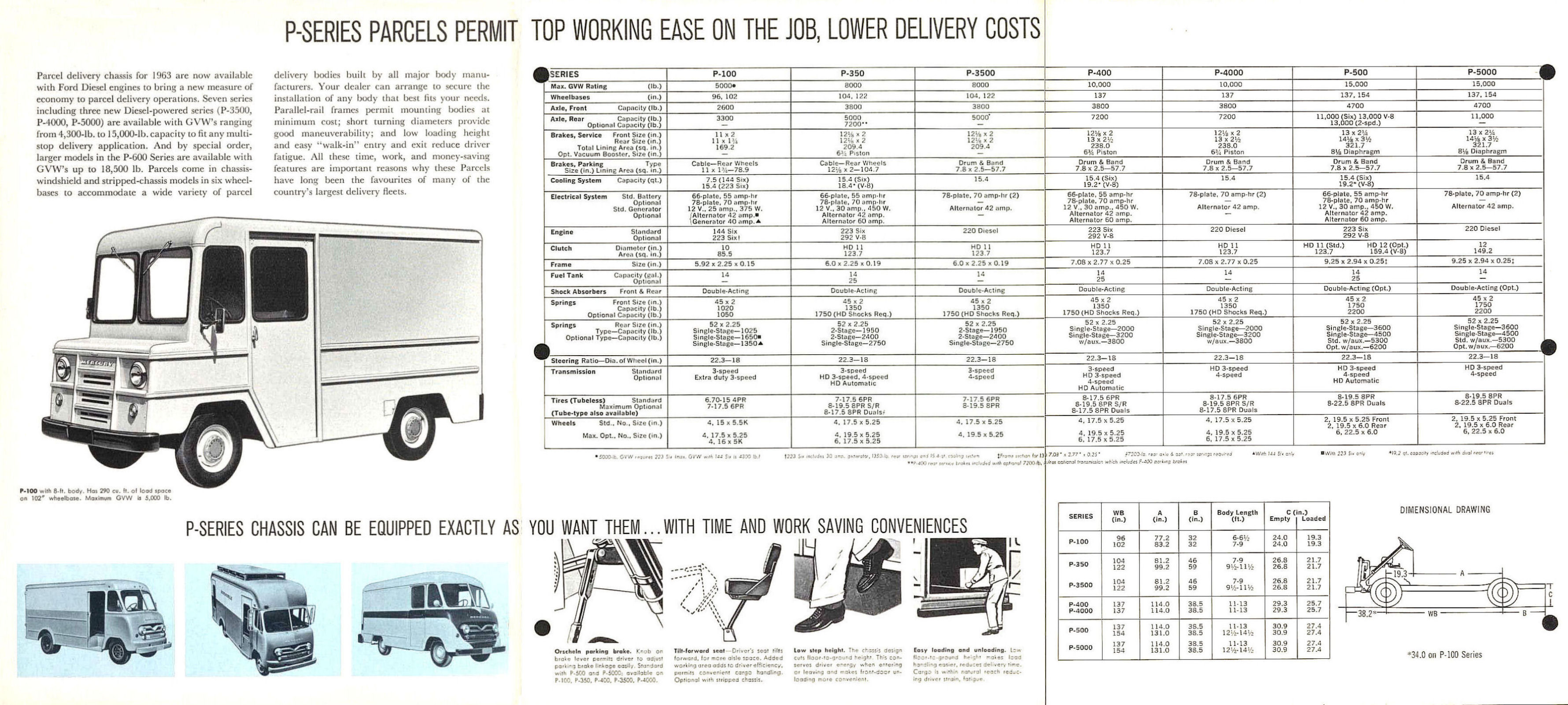 1963 Mercury Parcel Delivery (Cdn)-Side B