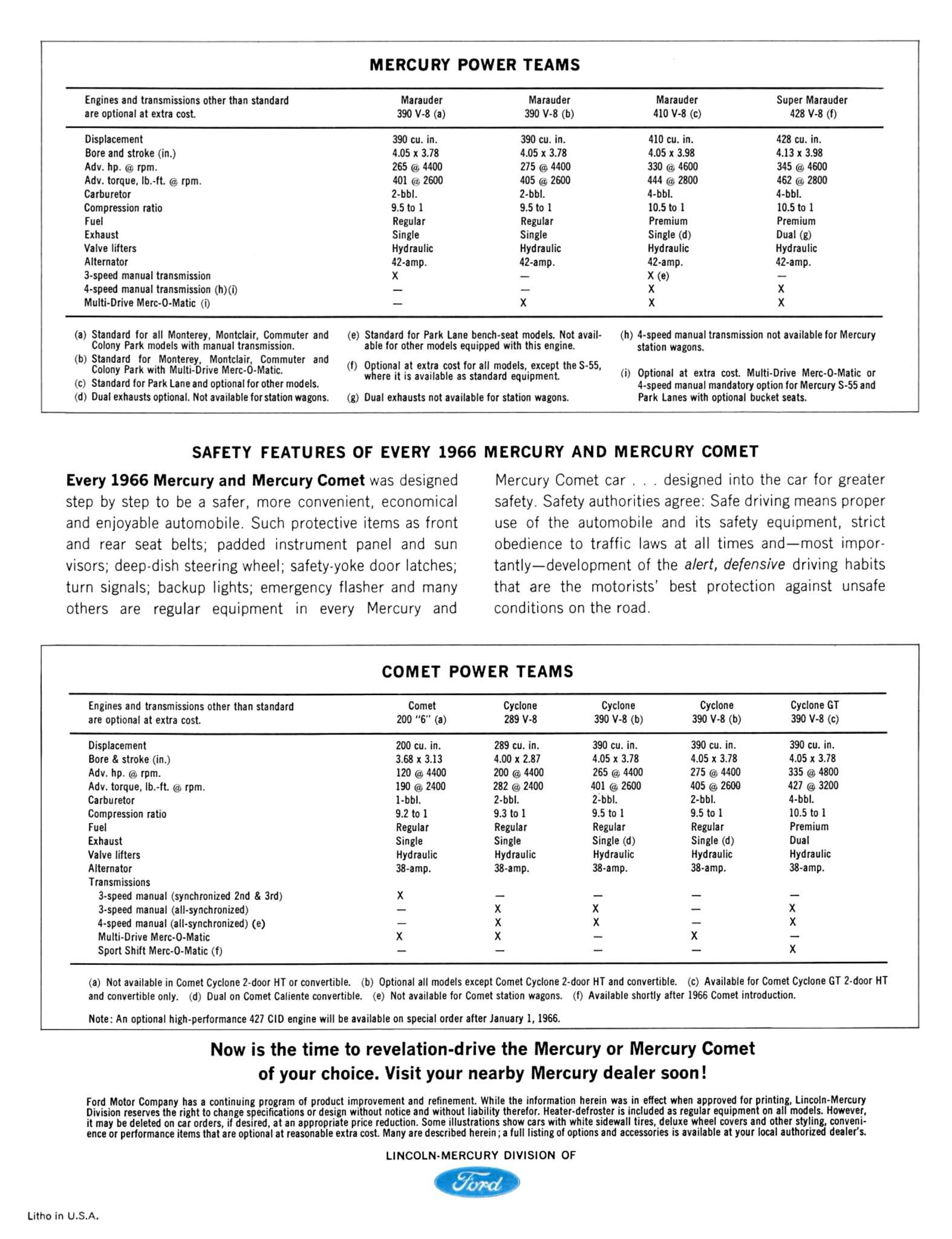 1966 Mercury-Mercury Comet_Page_5