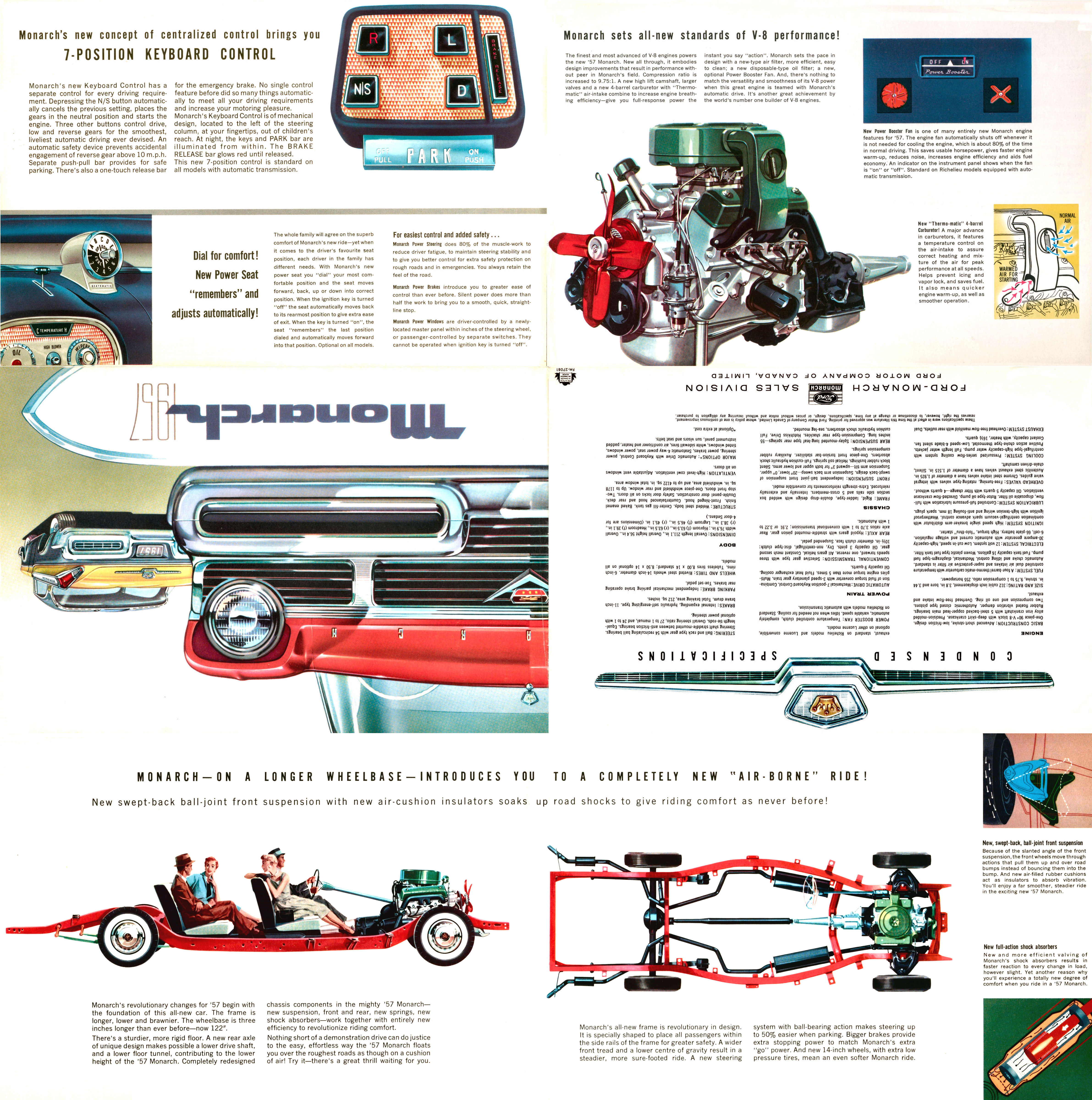 1957 Monarch Foldout (Cdn)-Side A