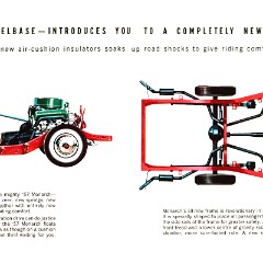 1957 Monarch Foldout (Cdn)-04-05