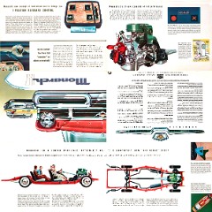 1957 Monarch Foldout (Cdn)-Side A