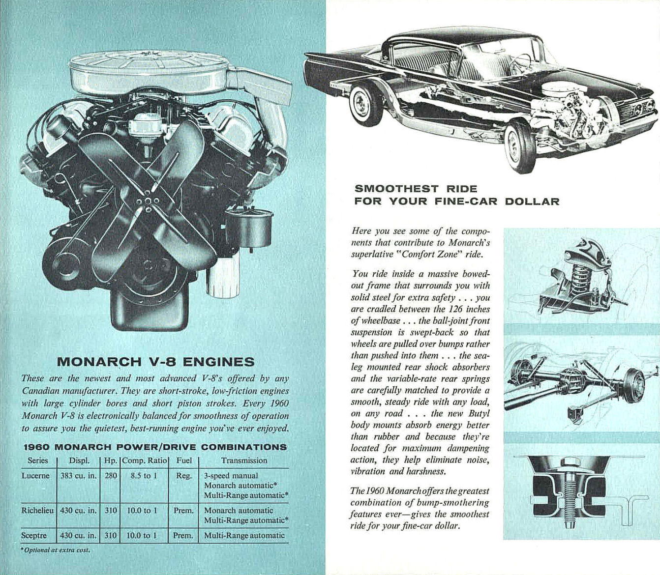 1960 Monarch (Cdn)-12