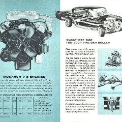 1960 Monarch (Cdn)-12