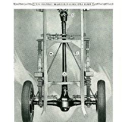 1930 McLaughlin Buick Booklet-34