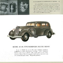 1935 McLaughlin Buick Full Line-20