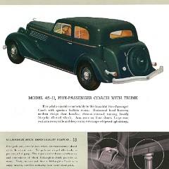 1935 McLaughlin Buick Full Line-27