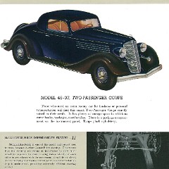 1935 McLaughlin Buick Full Line-31