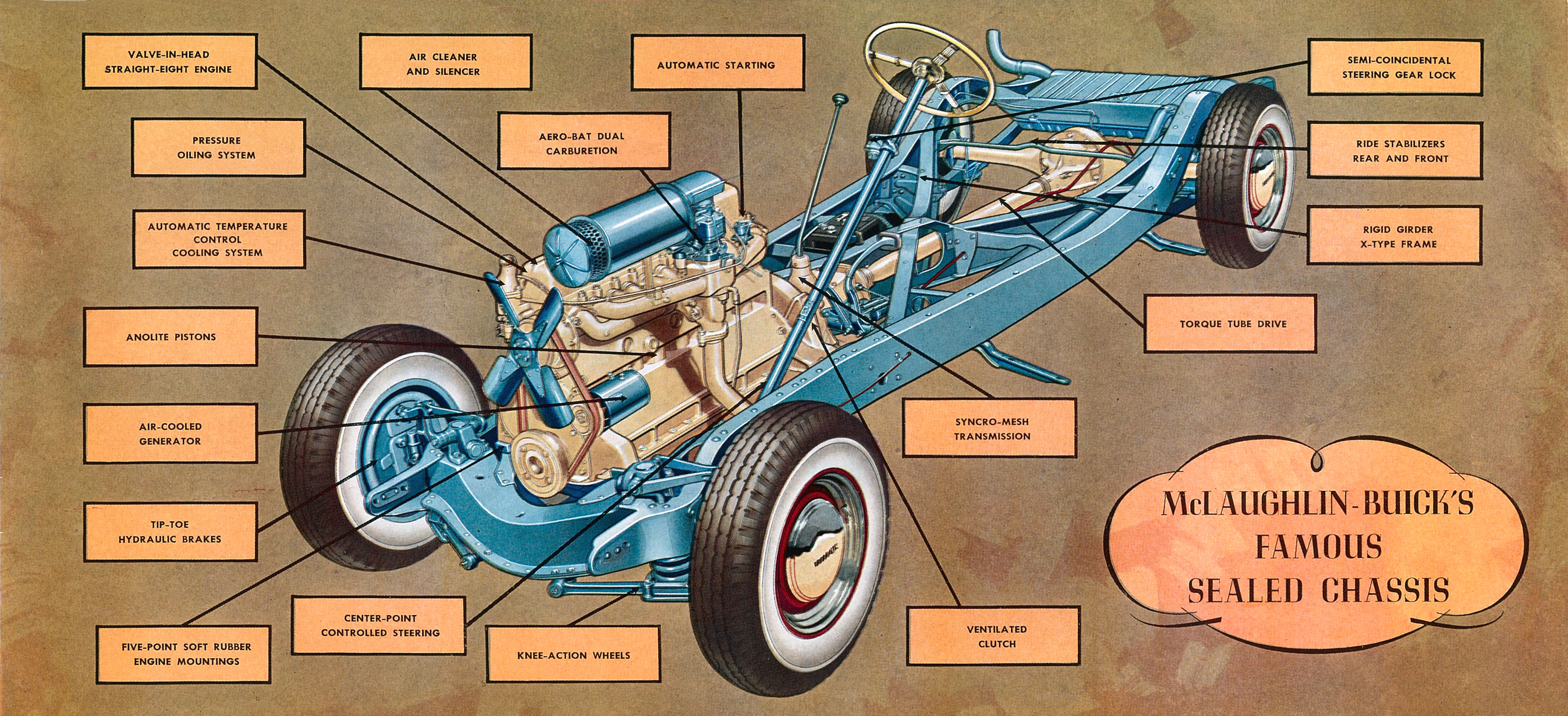 1937 McLaughlin Buick (Cdn)-21