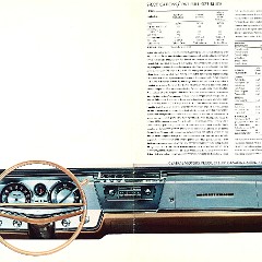1963_Buick_Full_Size_Cdn-26-27
