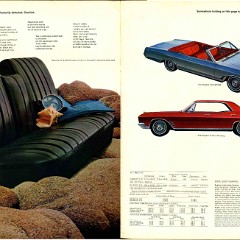 1966 Buick Full Line Brochure   Canada_20-21