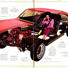 1968 Buick Full Line Brochure Canada 02-03