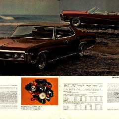 1969 Buick Full Line Brochure Canada 14-15