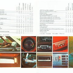1976_Buick_Full_Line_Cdn-26-27