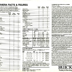 1983_Buick_Riviera_Cdn-07