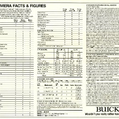 1984_Buick_Riviera_Brochure_Cdn-05