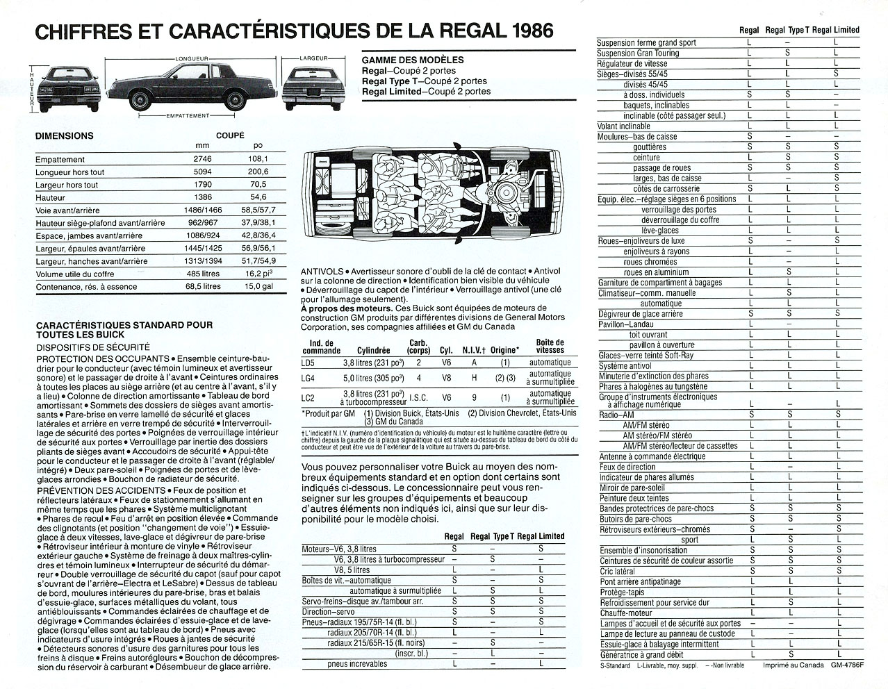 1986_Buick_Regal_Cdn_Fr-05