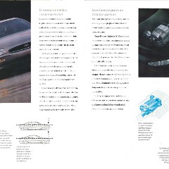 1995_Buick_Riviera_Cdn-Fr-10-11