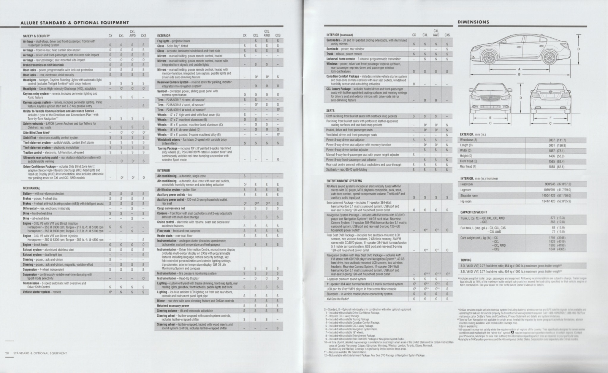 2010 Buick Allure (Cdn).pdf-2023-11-16 14.14.22_Page_11