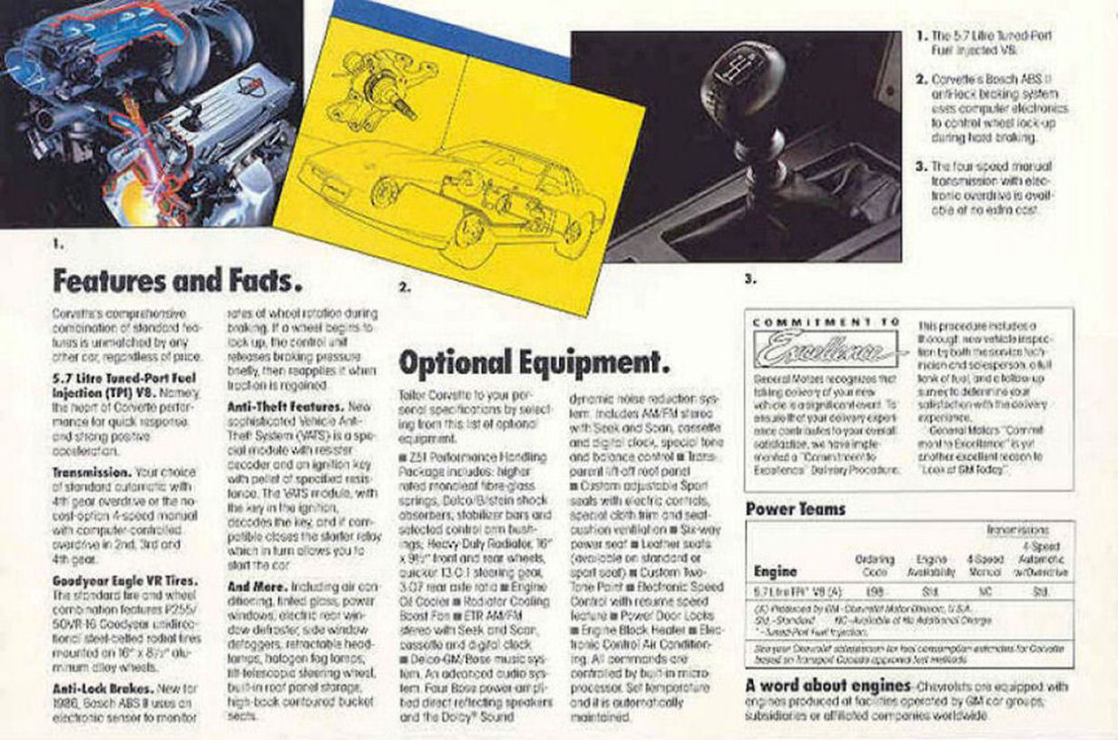 1986_Chevrolet_Corvette_Folder_Cdn-04