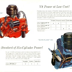 1957_Chevrolet_Full_Line_Cdn-19