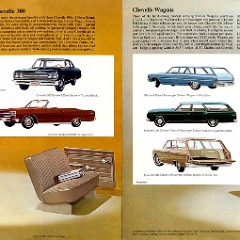 1965_Chevrolet_Chevelle_Cdn-12-13