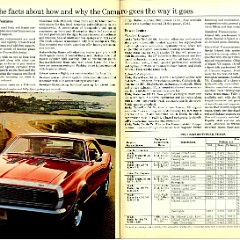 1968 Chevrolet Camaro Canada  14-15
