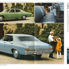 1968_Chevrolet_Chevelle_Cdn-08-09