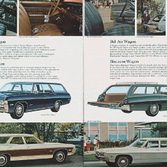 1968_Chevrolet_Full_Size_Cdn-20-21