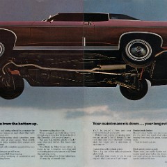 1970_Chevrolet_Full_Size_Cdn-24-25