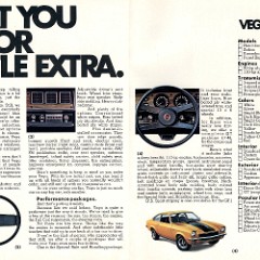 1971_Chevrolet_Vega_Cdn-18-19