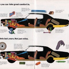 1972_Chevrolet_Full_Size_Cdn-14-15