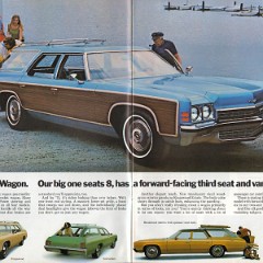 1972_Chevrolet_Wagons_Cdn-02-03