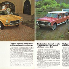 1972_Chevrolet_Wagons_Cdn-10-11