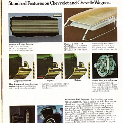 1973_Chevrolet_Wagons_Cdn-16