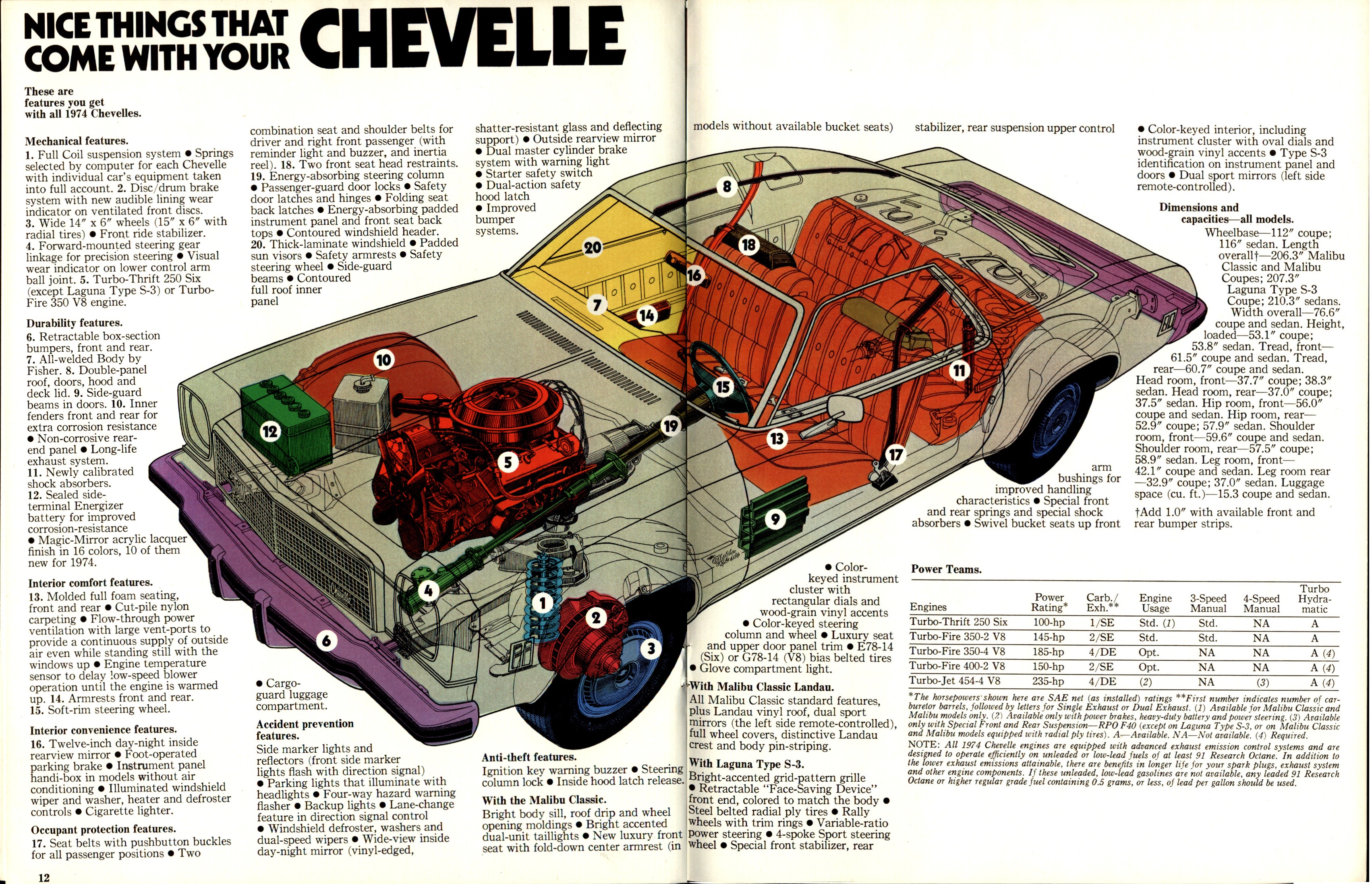 1974 Chevrolet Chevelle Brochure  (Cdn) 12-13