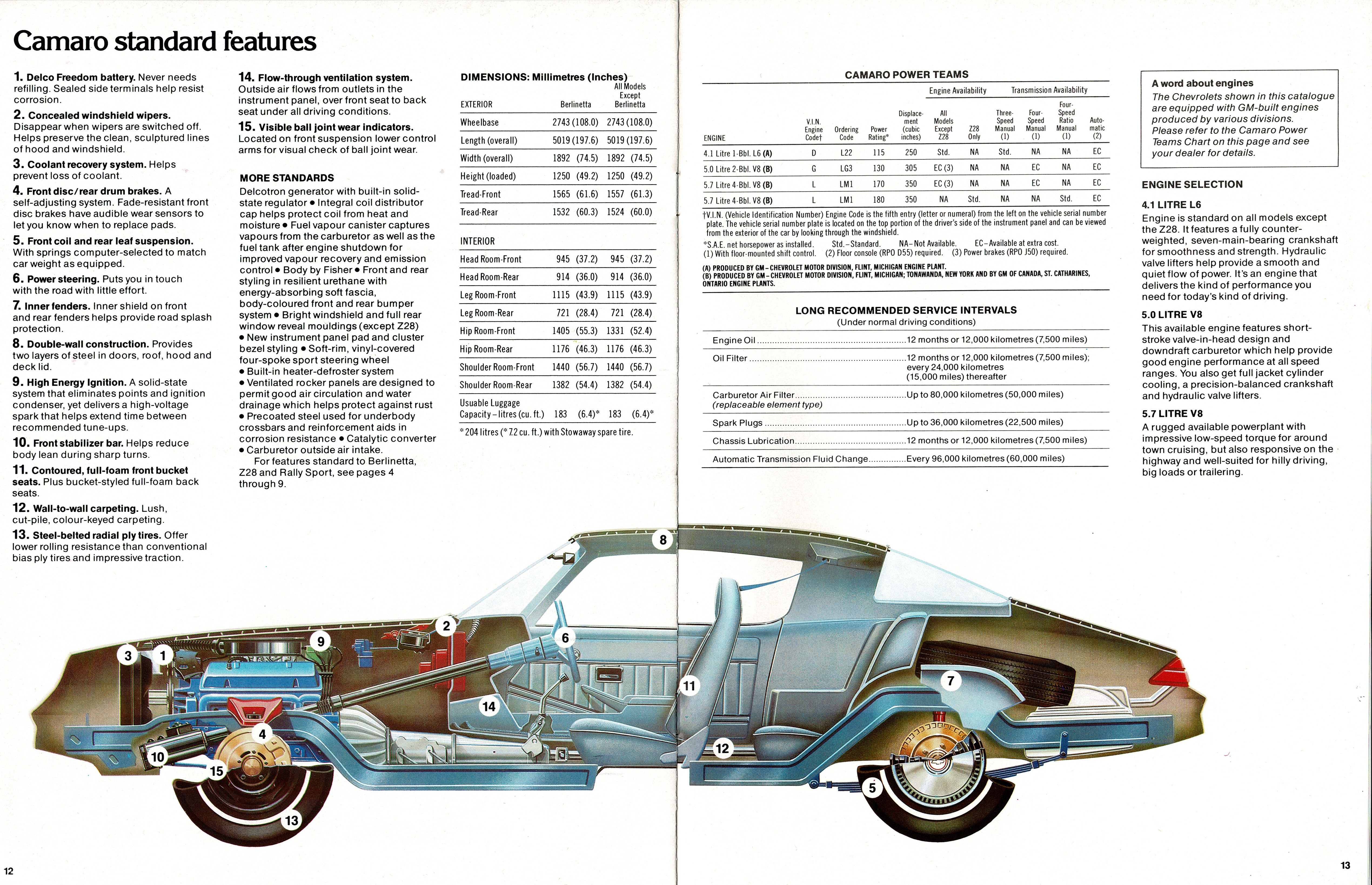 1979 Camaro 09-78 Canada_Page_7